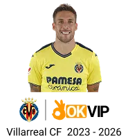 Biểu tượng dịch vụ khách hàng 24/7 của ax88 bet